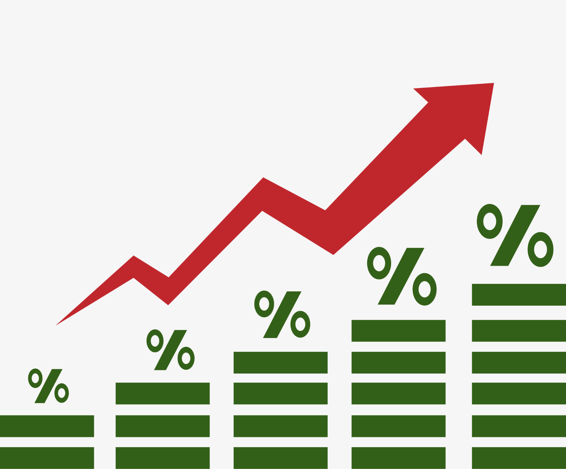 5 Powerful Ways Inflation Impacts SMEs and How to Tackle It